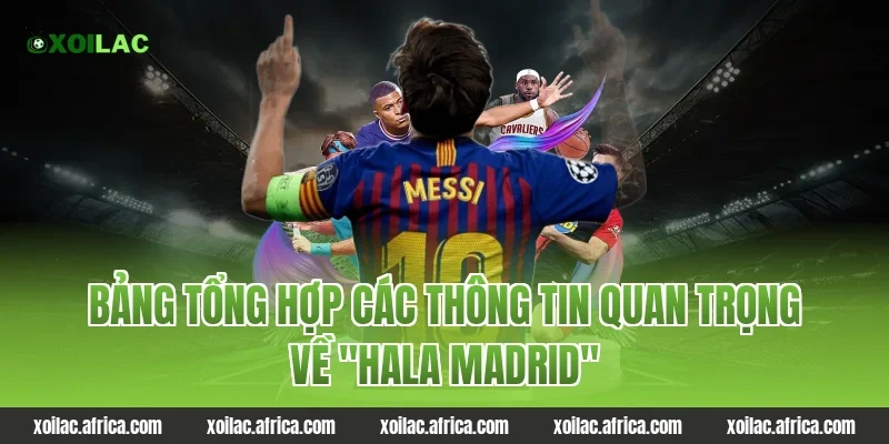 Bảng tổng hợp các thông tin quan trọng về "Hala Madrid"